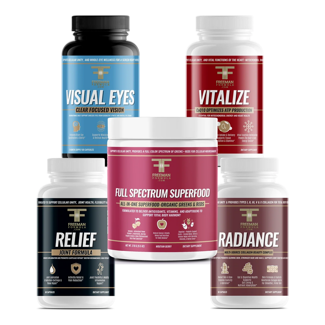 Longevity Bundle: Extend Your Health Span, Expand Your Lifespan