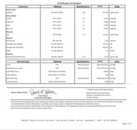 Thumbnail for Feminize