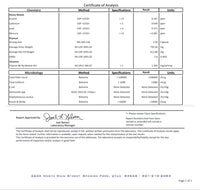 Thumbnail for Prostate Formula