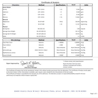 Thumbnail for Test Booster