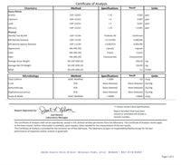 Thumbnail for Harmonize